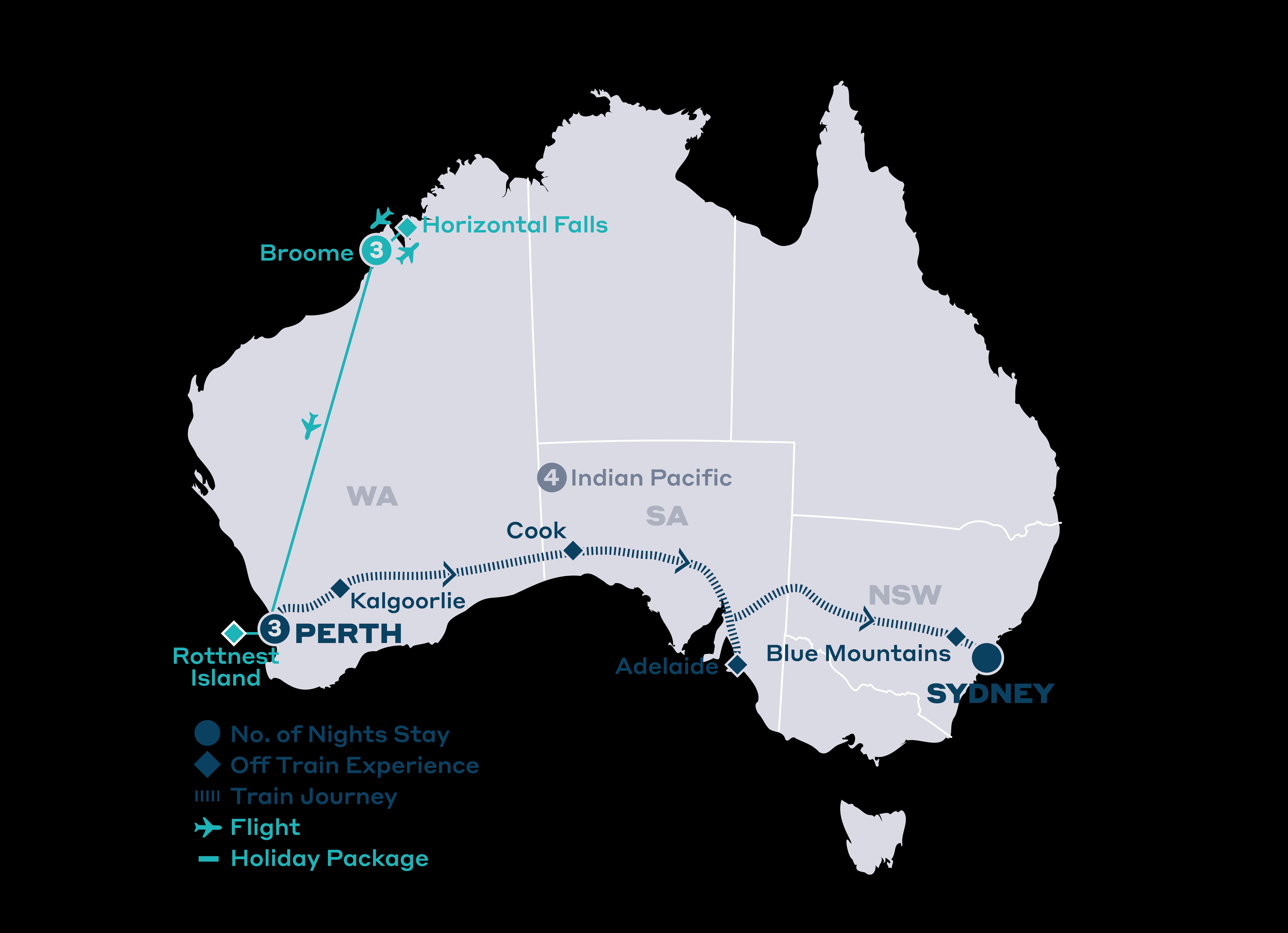 Perth & Horizontal Falls Adventure